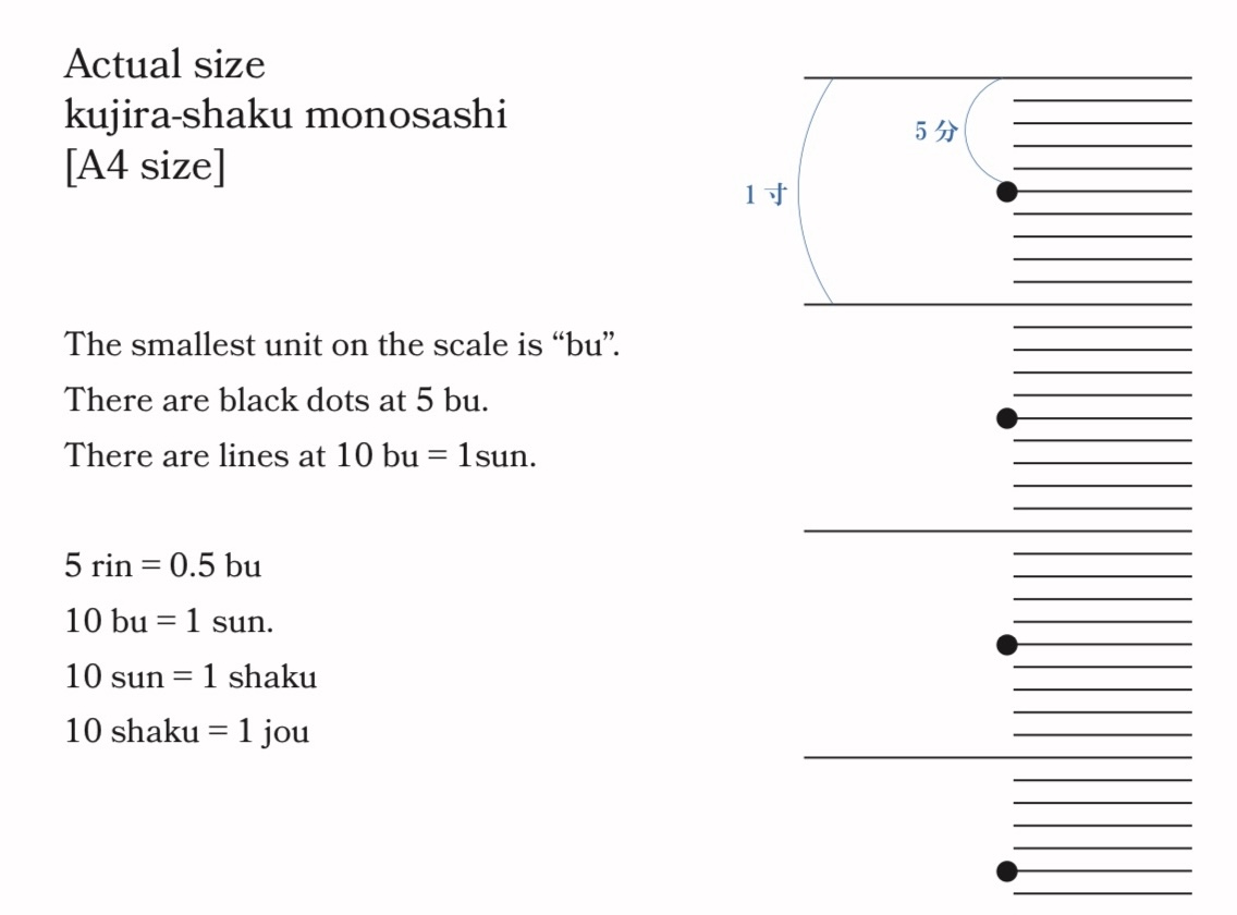 Actual size kujira-shaku monosashi